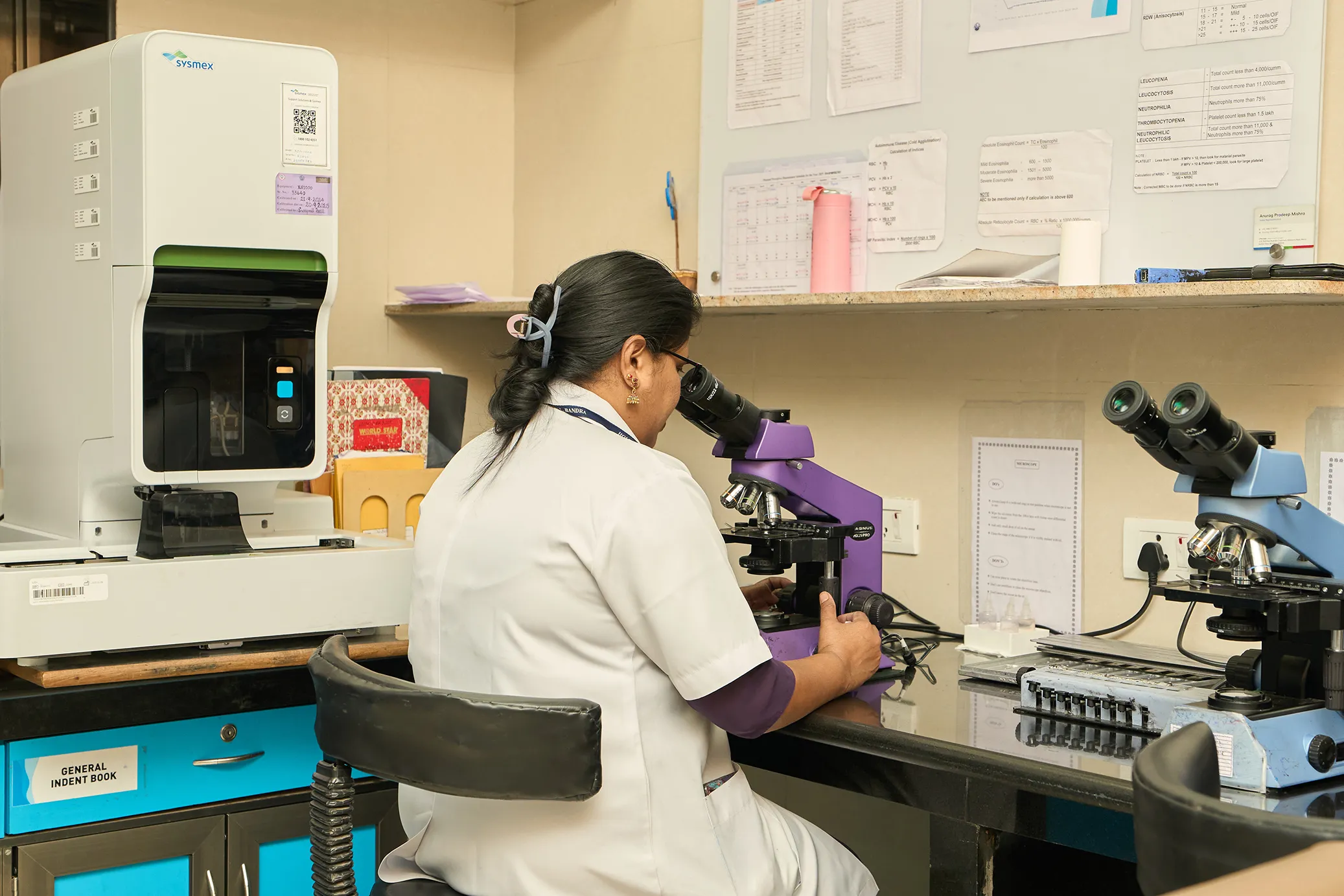Lab